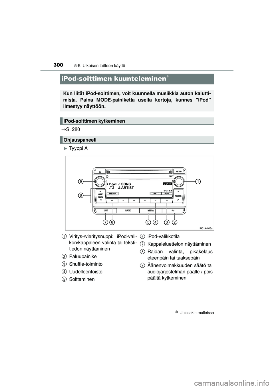TOYOTA AVENSIS 2015  Omistajan Käsikirja (in Finnish) 3005-5. Ulkoisen laitteen käyttö
OM20C20FI
iPod-soittimen kuunteleminen∗
→S. 280
�XTy y p p i  A
∗: Joissakin malleissa
Kun liität iPod-soittime n, voit kuunnella musiikkia auton kaiutti-
mis