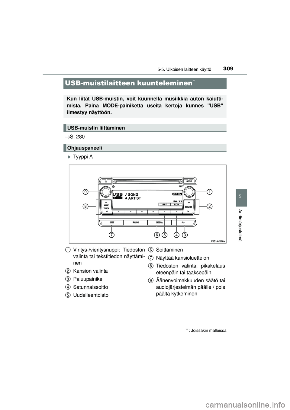 TOYOTA AVENSIS 2015  Omistajan Käsikirja (in Finnish) 309
5
5-5. Ulkoisen laitteen käyttö
Audiojärjestelmä
OM20C20FI
USB-muistilaitteen kuunteleminen∗
→S. 280
�XTy y p p i  A
∗: Joissakin malleissa
Kun liität USB-muistin, voit kuunnella musiik