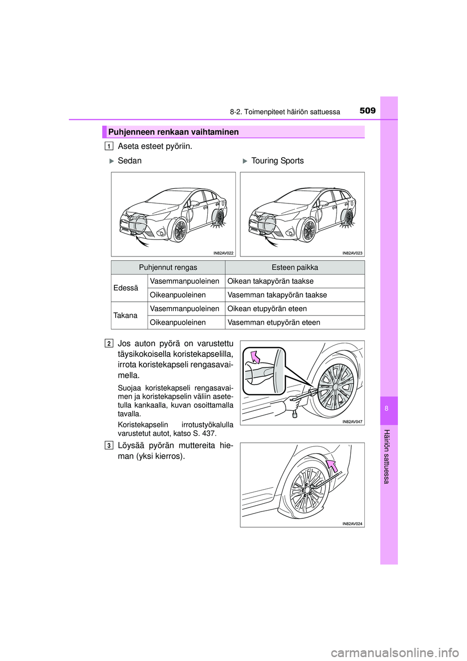 TOYOTA AVENSIS 2015  Omistajan Käsikirja (in Finnish) 5098-2. Toimenpiteet häiriön sattuessa
OM20C20FI
8
Häiriön sattuessa
Aseta esteet pyöriin.
Jos auton pyörä on varustettu
täysikokoisella koristekapselilla,
irrota koristekapseli rengasavai-
me