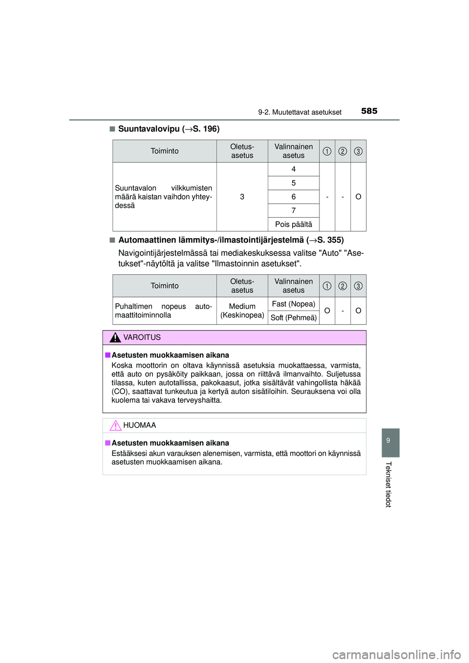 TOYOTA AVENSIS 2015  Omistajan Käsikirja (in Finnish) 5859-2. Muutettavat asetukset
OM20C20FI
9
Tekniset tiedot
■Suuntavalovipu (→S. 196)
■Automaattinen lämmitys-/ilmastointijärjestelmä ( →S. 355)
Navigointijärjestelmässä tai mediak eskukse