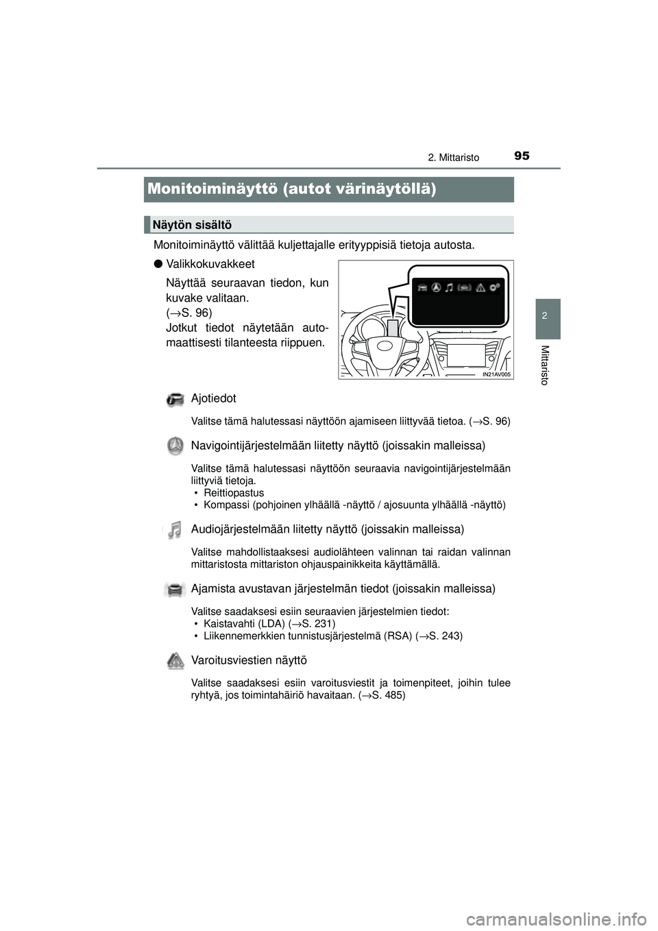 TOYOTA AVENSIS 2015 Omistajan Käsikirja (in Finnish) 95
2
2. Mittaristo
Mittaristo
OM20C20FI
Monitoiminäyttö (autot värinäytöllä)
Monitoiminäyttö välittää kuljettajalle erityyppisiä tietoja autosta.
● Valikkokuvakkeet
Näyttää seuraavan TOYOTA AVENSIS 2015 Omistajan Käsikirja (in Finnish) 95
2
2. Mittaristo
Mittaristo
OM20C20FI
Monitoiminäyttö (autot värinäytöllä)
Monitoiminäyttö välittää kuljettajalle erityyppisiä tietoja autosta.
● Valikkokuvakkeet
Näyttää seuraavan