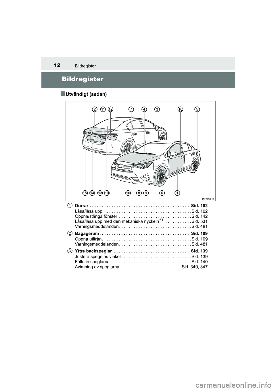 TOYOTA AVENSIS 2015 Bruksanvisningar (in Swedish) 12Bildregister
OM20C20SE
Bildregister
n
Utvändigt (sedan)
Dörrar . . . . . . . . . . . . . . . . . . . . . . . . . . . . . . . . . . . . . . . . . Sid. 102
Låsa/låsa upp . . . . . . . . . . . . TOYOTA AVENSIS 2015 Bruksanvisningar (in Swedish) 12Bildregister
OM20C20SE
Bildregister
n
Utvändigt (sedan)
Dörrar . . . . . . . . . . . . . . . . . . . . . . . . . . . . . . . . . . . . . . . . . Sid. 102
Låsa/låsa upp . . . . . . . . . . . .