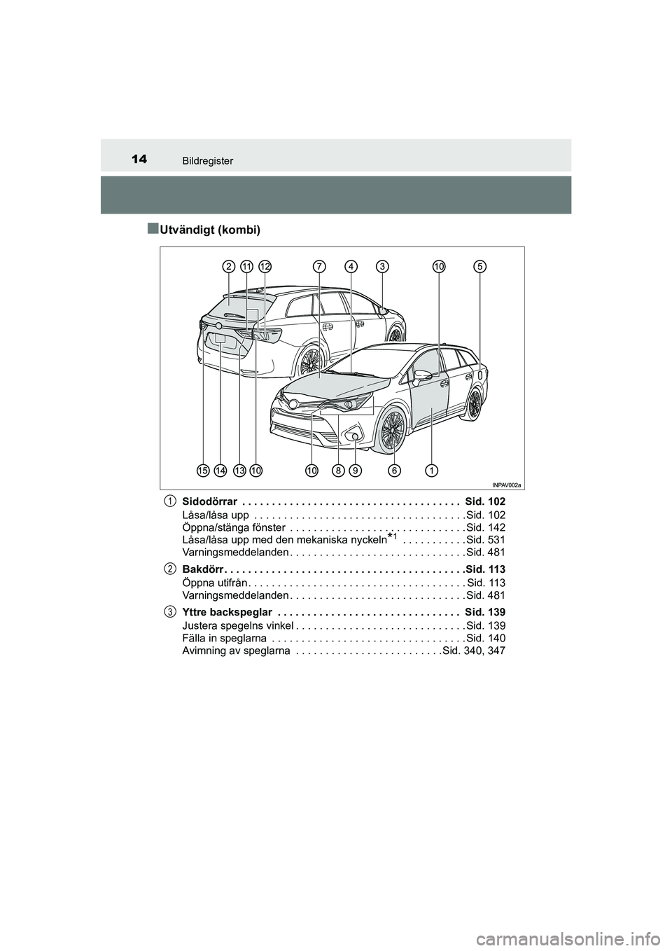 TOYOTA AVENSIS 2015 Bruksanvisningar (in Swedish) 14Bildregister
OM20C20SE
nUtvändigt (kombi)
Sidodörrar . . . . . . . . . . . . . . . . . . . . . . . . . . . . . . . . . . . . . Sid. 102
Låsa/låsa upp . . . . . . . . . . . . . . . . . . . . . TOYOTA AVENSIS 2015 Bruksanvisningar (in Swedish) 14Bildregister
OM20C20SE
nUtvändigt (kombi)
Sidodörrar . . . . . . . . . . . . . . . . . . . . . . . . . . . . . . . . . . . . . Sid. 102
Låsa/låsa upp . . . . . . . . . . . . . . . . . . . . .