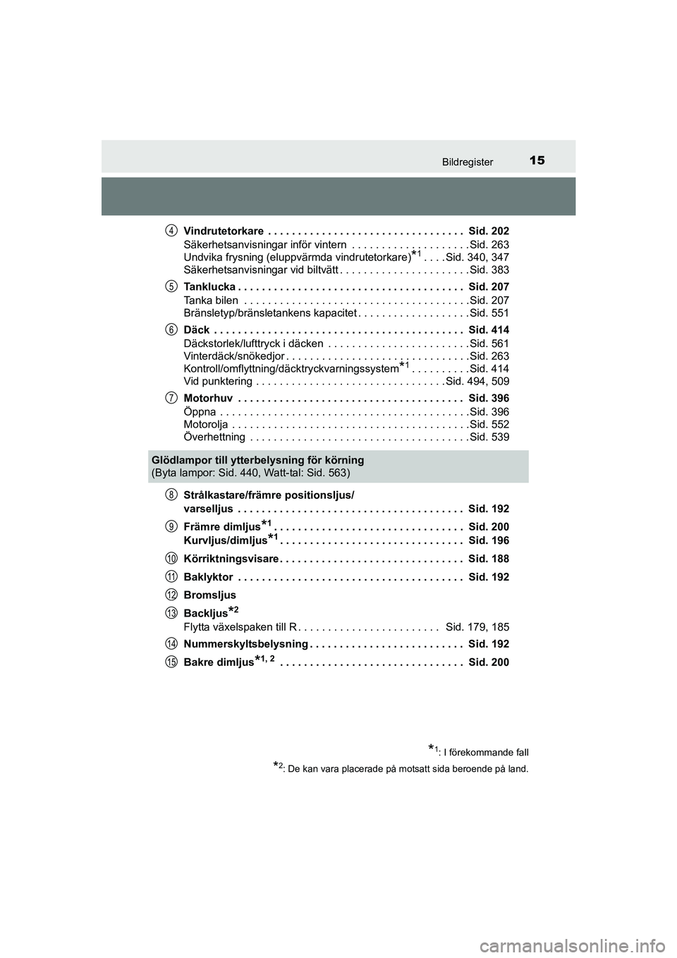 TOYOTA AVENSIS 2015 Bruksanvisningar (in Swedish) 15Bildregister
OM20C20SEVindrutetorkare . . . . . . . . . . . . . . . . . . . . . . . . . . . . . . . . . Sid. 202
Säkerhetsanvisningar inför vintern . . . . . . . . . . . . . . . . . . . . Sid. TOYOTA AVENSIS 2015 Bruksanvisningar (in Swedish) 15Bildregister
OM20C20SEVindrutetorkare . . . . . . . . . . . . . . . . . . . . . . . . . . . . . . . . . Sid. 202
Säkerhetsanvisningar inför vintern . . . . . . . . . . . . . . . . . . . . Sid.