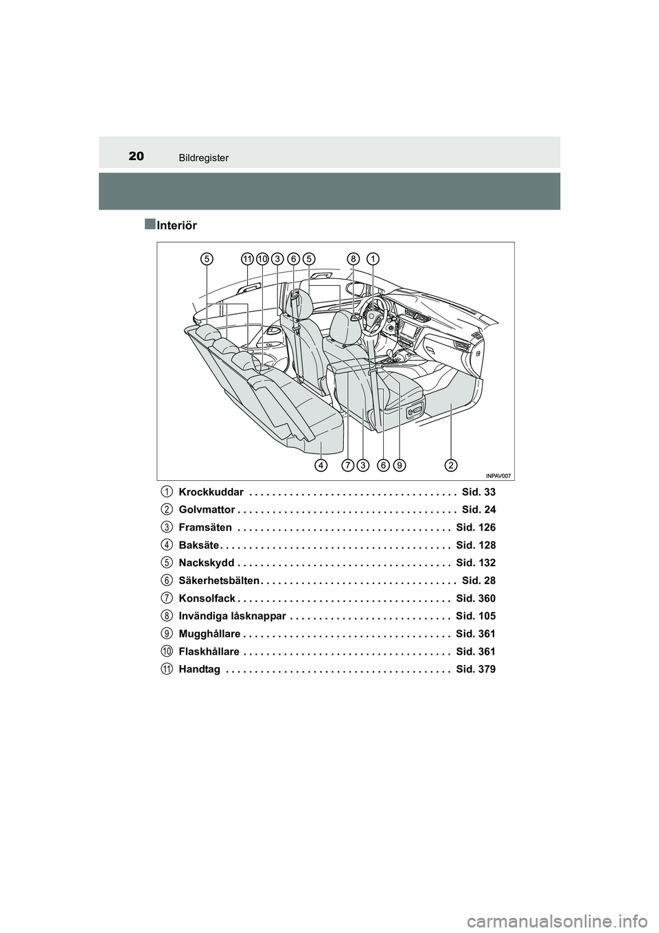 TOYOTA AVENSIS 2015 Bruksanvisningar (in Swedish) 20Bildregister
OM20C20SE
nInteriör
Krockkuddar . . . . . . . . . . . . . . . . . . . . . . . . . . . . . . . . . . . . Sid. 33
Golvmattor . . . . . . . . . . . . . . . . . . . . . . . . . . . . . . TOYOTA AVENSIS 2015 Bruksanvisningar (in Swedish) 20Bildregister
OM20C20SE
nInteriör
Krockkuddar . . . . . . . . . . . . . . . . . . . . . . . . . . . . . . . . . . . . Sid. 33
Golvmattor . . . . . . . . . . . . . . . . . . . . . . . . . . . . . .