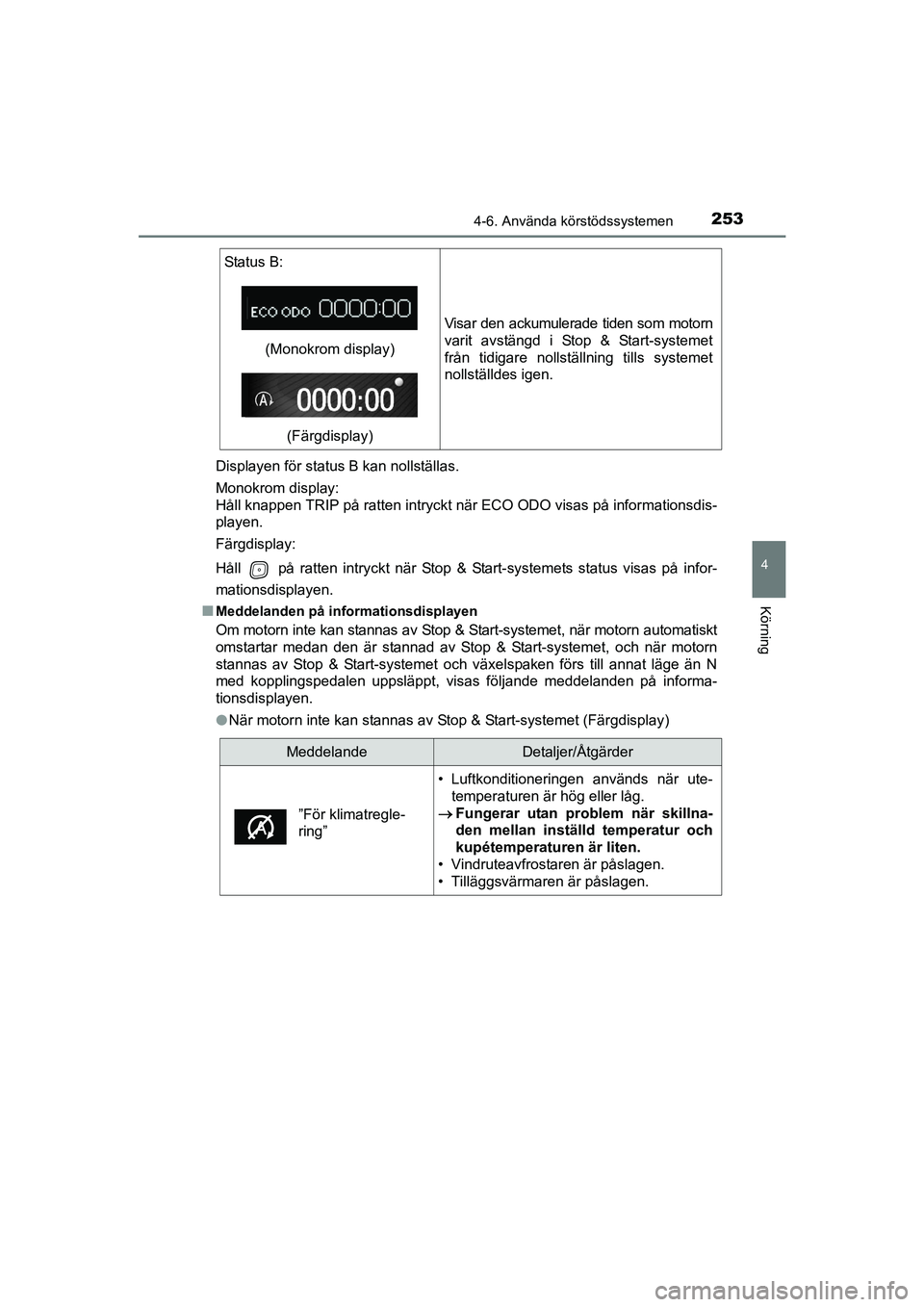 TOYOTA AVENSIS 2015 Bruksanvisningar (in Swedish) 2534-6. Använda körstödssystemen
4
Körning
OM20C20SEDisplayen för status B kan nollställas.
Monokrom display:
Håll knappen TRIP på ratten intryckt när ECO ODO visas på informationsdis-
play TOYOTA AVENSIS 2015 Bruksanvisningar (in Swedish) 2534-6. Använda körstödssystemen
4
Körning
OM20C20SEDisplayen för status B kan nollställas.
Monokrom display:
Håll knappen TRIP på ratten intryckt när ECO ODO visas på informationsdis-
play