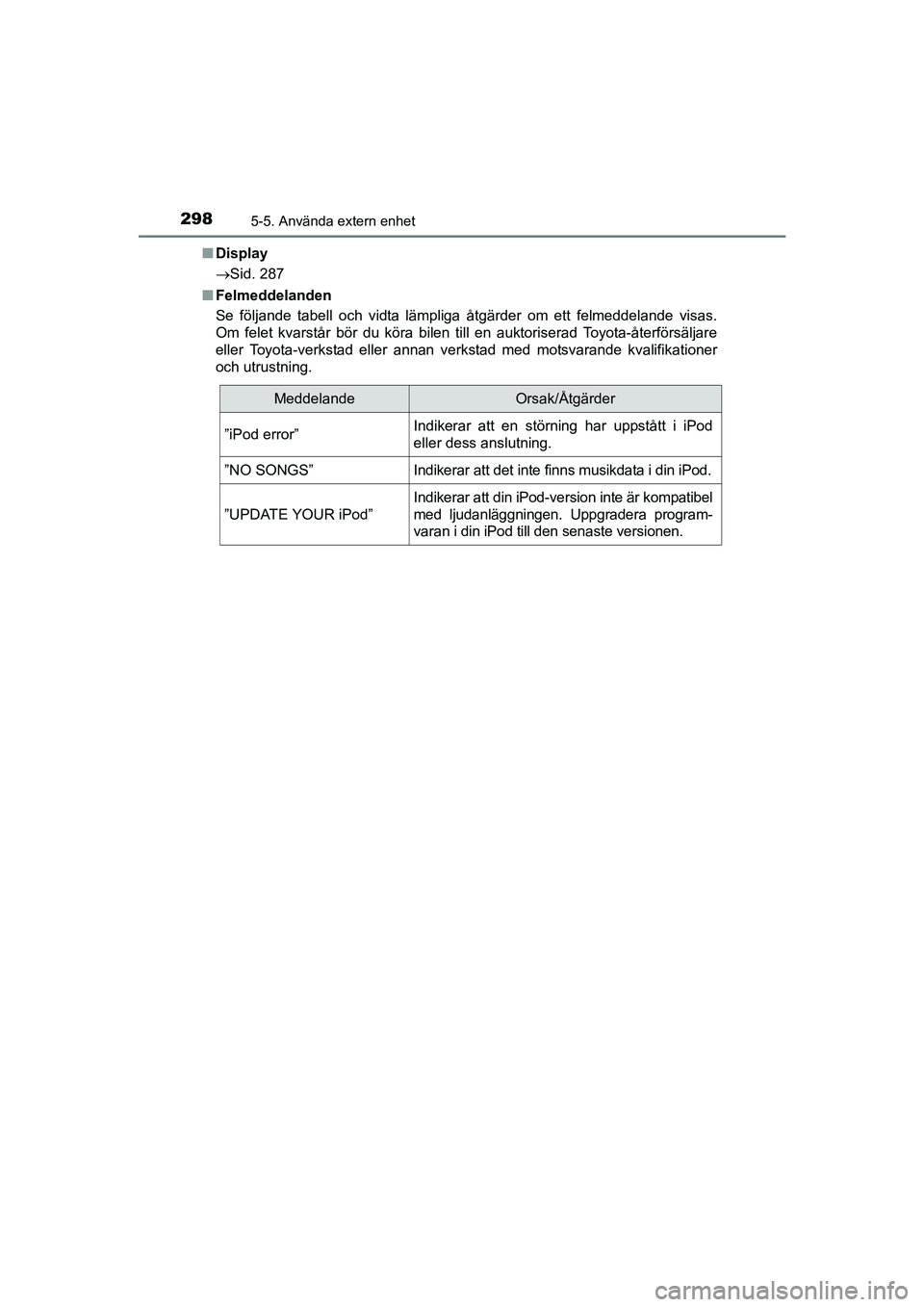 TOYOTA AVENSIS 2015 Bruksanvisningar (in Swedish) 2985-5. Använda extern enhet
OM20C20SEn
Display
Sid. 287
n Felmeddelanden
Se följande tabell och vidta lämpliga åtgärder om ett felmeddelande visas.
Om felet kvarstår bör du köra bilen till TOYOTA AVENSIS 2015 Bruksanvisningar (in Swedish) 2985-5. Använda extern enhet
OM20C20SEn
Display
Sid. 287
n Felmeddelanden
Se följande tabell och vidta lämpliga åtgärder om ett felmeddelande visas.
Om felet kvarstår bör du köra bilen till