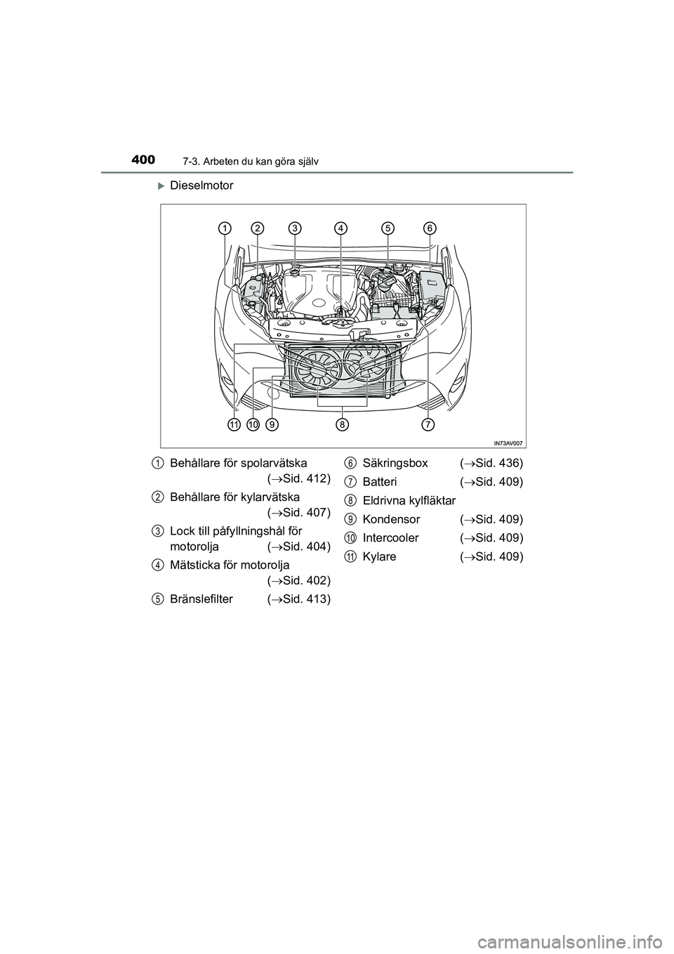 TOYOTA AVENSIS 2015 Bruksanvisningar (in Swedish) 4007-3. Arbeten du kan göra själv
OM20C20SE
Dieselmotor
Behållare för spolarvätska( Sid. 412)
Behållare för kylarvätska ( Sid. 407)
Lock till påfy llningshål för
motorolja ( S TOYOTA AVENSIS 2015 Bruksanvisningar (in Swedish) 4007-3. Arbeten du kan göra själv
OM20C20SE
Dieselmotor
Behållare för spolarvätska( Sid. 412)
Behållare för kylarvätska ( Sid. 407)
Lock till påfy llningshål för
motorolja ( S