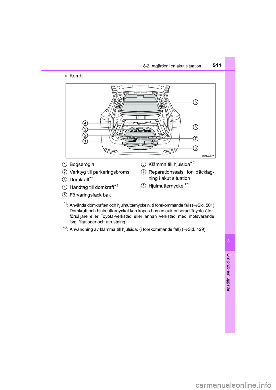 TOYOTA AVENSIS 2015 Bruksanvisningar (in Swedish) 5118-2. Åtgärder i en akut situation
OM20C20SE
8
Om problem uppstår
Kombi
*1: Använda domkraften och hjulmutternyckeln. (i förekommande fall) (Sid. 501)
Domkraft och hjulmutternyckel kan k TOYOTA AVENSIS 2015 Bruksanvisningar (in Swedish) 5118-2. Åtgärder i en akut situation
OM20C20SE
8
Om problem uppstår
Kombi
*1: Använda domkraften och hjulmutternyckeln. (i förekommande fall) (Sid. 501)
Domkraft och hjulmutternyckel kan k