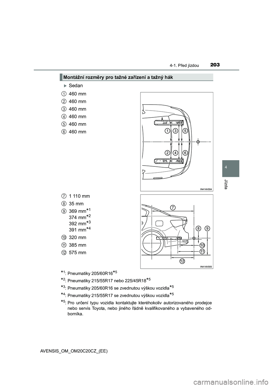 TOYOTA AVENSIS 2015 Návod na použití (in Czech) 2034-1. Před jízdou
4
Jízda
AVENSIS_OM_OM20C20CZ_(EE)
Sedan
460 mm
460 mm
460 mm
460 mm
460 mm
460 mm
1 110 mm
35 mm
369 mm
*1
374 mm*2
392 mm*3
391 mm*4
320 mm
385 mm
575 mm
*1: Pneumatiky 205/ TOYOTA AVENSIS 2015 Návod na použití (in Czech) 2034-1. Před jízdou
4
Jízda
AVENSIS_OM_OM20C20CZ_(EE)
Sedan
460 mm
460 mm
460 mm
460 mm
460 mm
460 mm
1 110 mm
35 mm
369 mm
*1
374 mm*2
392 mm*3
391 mm*4
320 mm
385 mm
575 mm
*1: Pneumatiky 205/