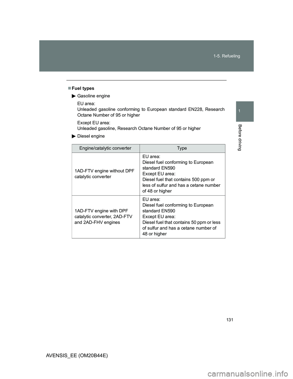 TOYOTA AVENSIS 2012  Owners Manual 131 1-5. Refueling
1
Before driving
AVENSIS_EE (OM20B44E)
Fuel types
Gasoline engine
EU area:
Unleaded gasoline conforming to European standard EN228, Research
Octane Number of 95 or higher
Except 