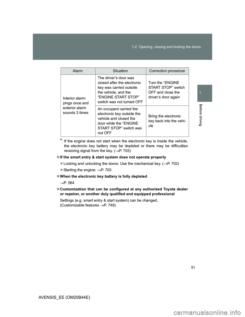 TOYOTA AVENSIS 2011 Owners Manual 51 1-2. Opening, closing and locking the doors
1
Before driving
AVENSIS_EE (OM20B44E)
*: If the engine does not start when the electronic key is inside the vehicle,
the electronic key battery may be d TOYOTA AVENSIS 2011 Owners Manual 51 1-2. Opening, closing and locking the doors
1
Before driving
AVENSIS_EE (OM20B44E)
*: If the engine does not start when the electronic key is inside the vehicle,
the electronic key battery may be d