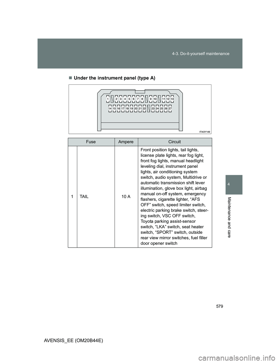 TOYOTA AVENSIS 2012  Owners Manual 579 4-3. Do-it-yourself maintenance
4
Maintenance and care
AVENSIS_EE (OM20B44E)Under the instrument panel (type A)
FuseAmpereCircuit
1TAIL 10 AFront position lights, tail lights, 
license plate li