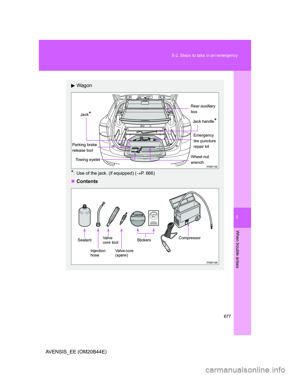 TOYOTA AVENSIS 2012 Owners Manual 5
677 5-2. Steps to take in an emergency
When trouble arises
AVENSIS_EE (OM20B44E)
Wagon
*: Use of the jack. (if equipped) (P. 666)
Contents
Jack handle*
Emergency
tire puncture
repair kit
Whe TOYOTA AVENSIS 2012 Owners Manual 5
677 5-2. Steps to take in an emergency
When trouble arises
AVENSIS_EE (OM20B44E)
Wagon
*: Use of the jack. (if equipped) (P. 666)
Contents
Jack handle*
Emergency
tire puncture
repair kit
Whe
