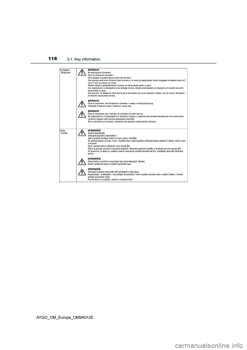 TOYOTA AYGO 2021 User Guide 1183-1. Key information
AYGO_OM_Europe_OM9A012E 