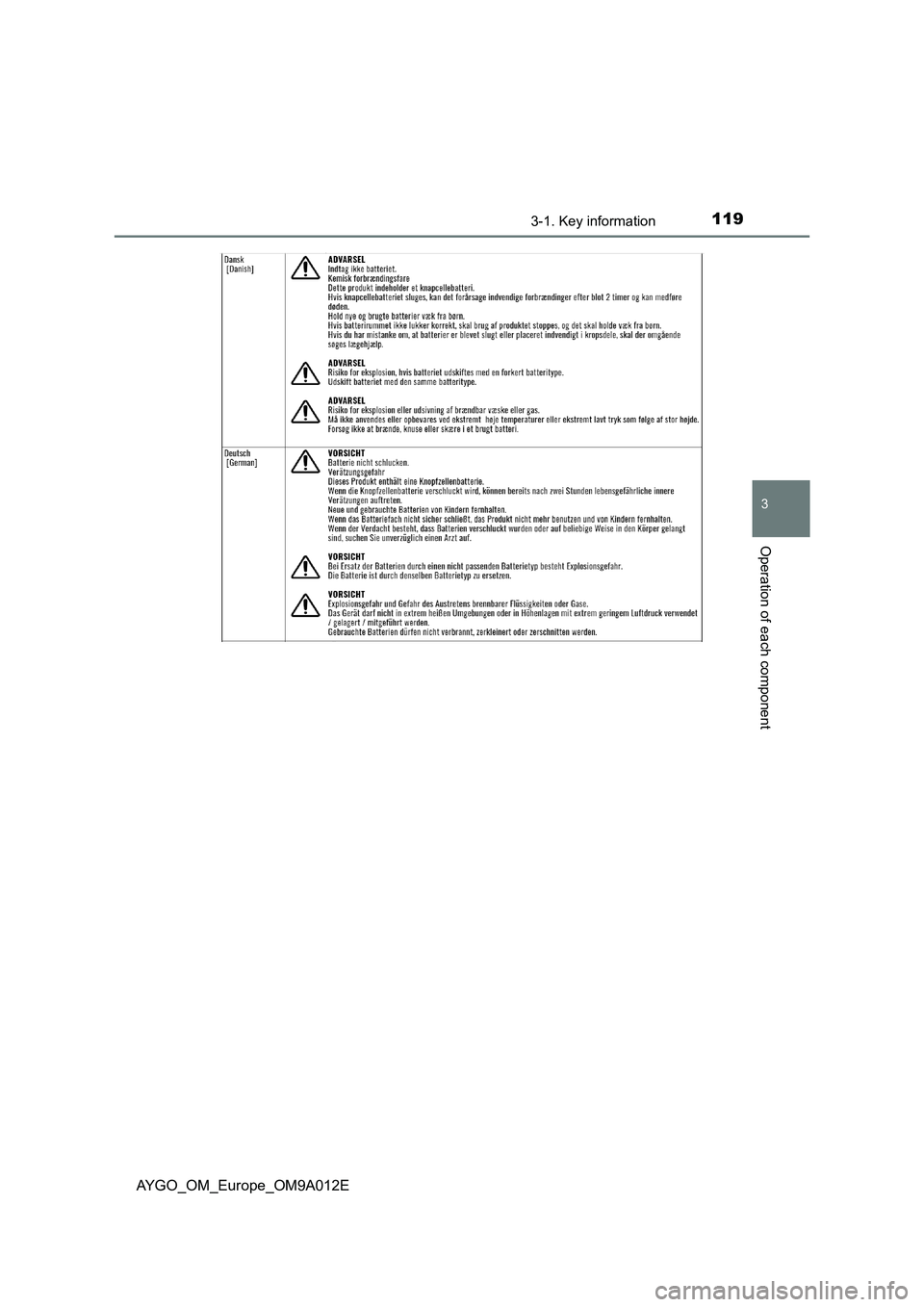 TOYOTA AYGO 2021 User Guide 1193-1. Key information
3
Operation of each component
AYGO_OM_Europe_OM9A012E 