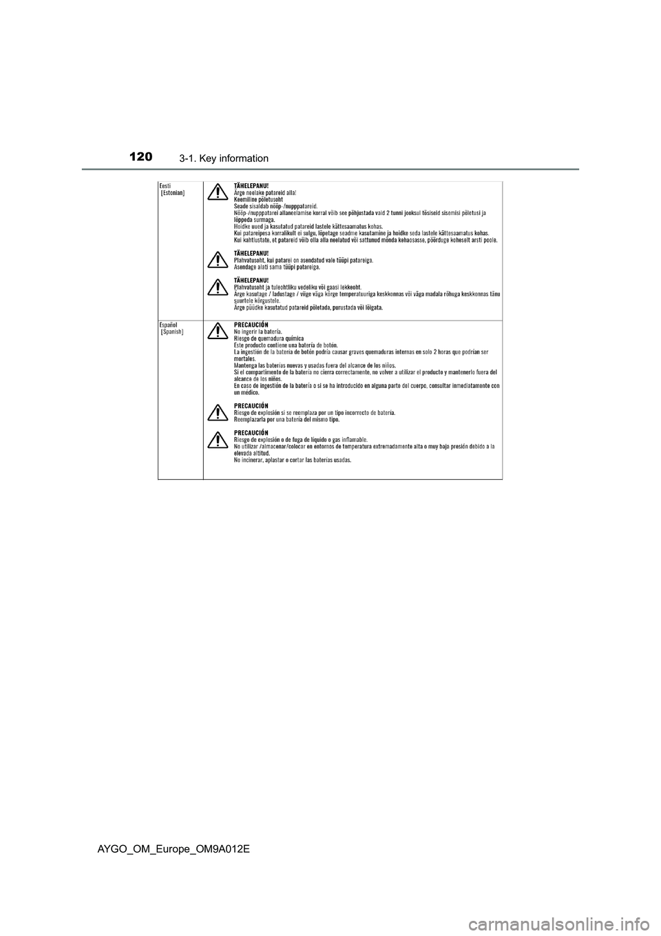 TOYOTA AYGO 2021 User Guide 1203-1. Key information
AYGO_OM_Europe_OM9A012E 