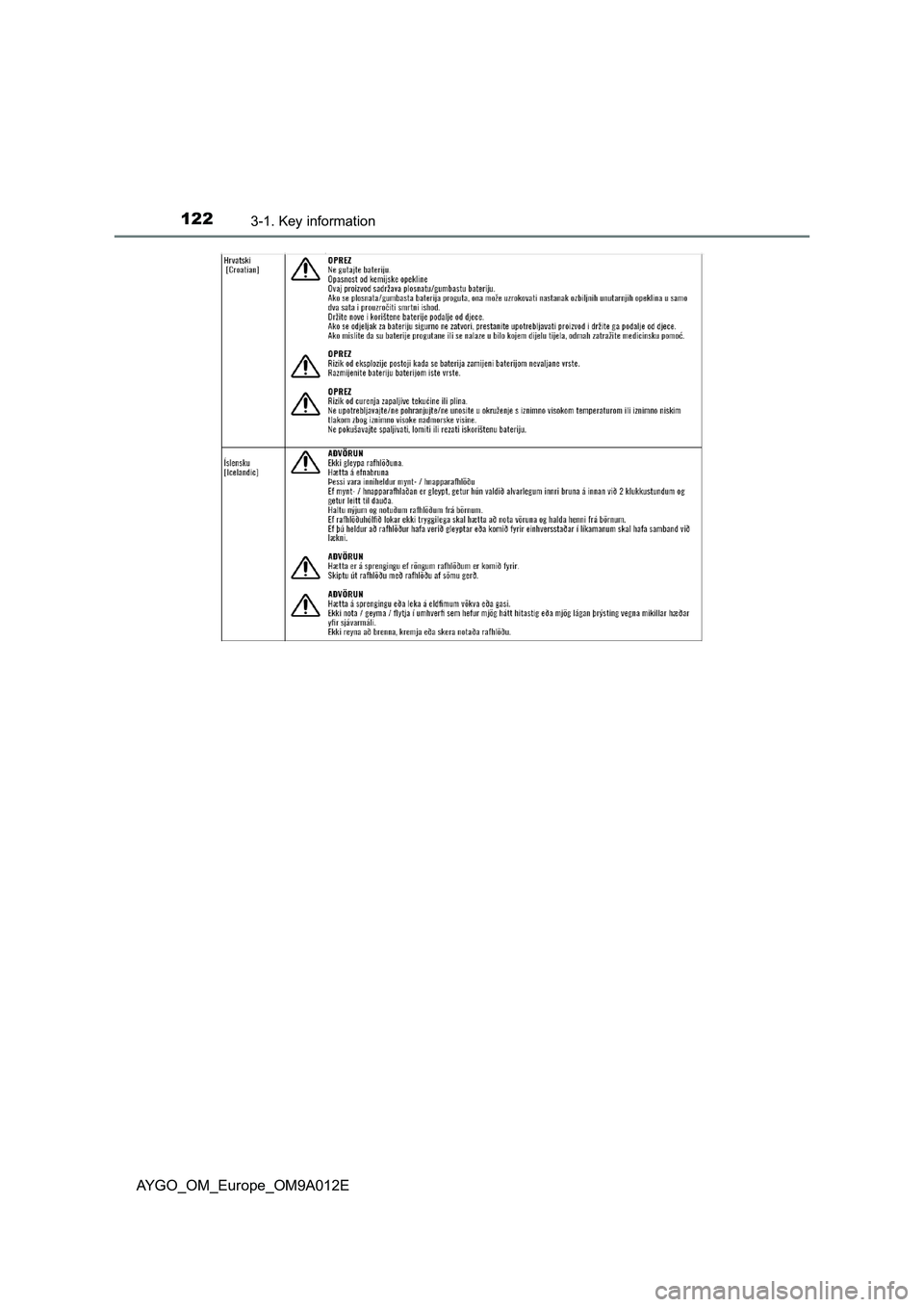 TOYOTA AYGO 2021 User Guide 1223-1. Key information
AYGO_OM_Europe_OM9A012E 