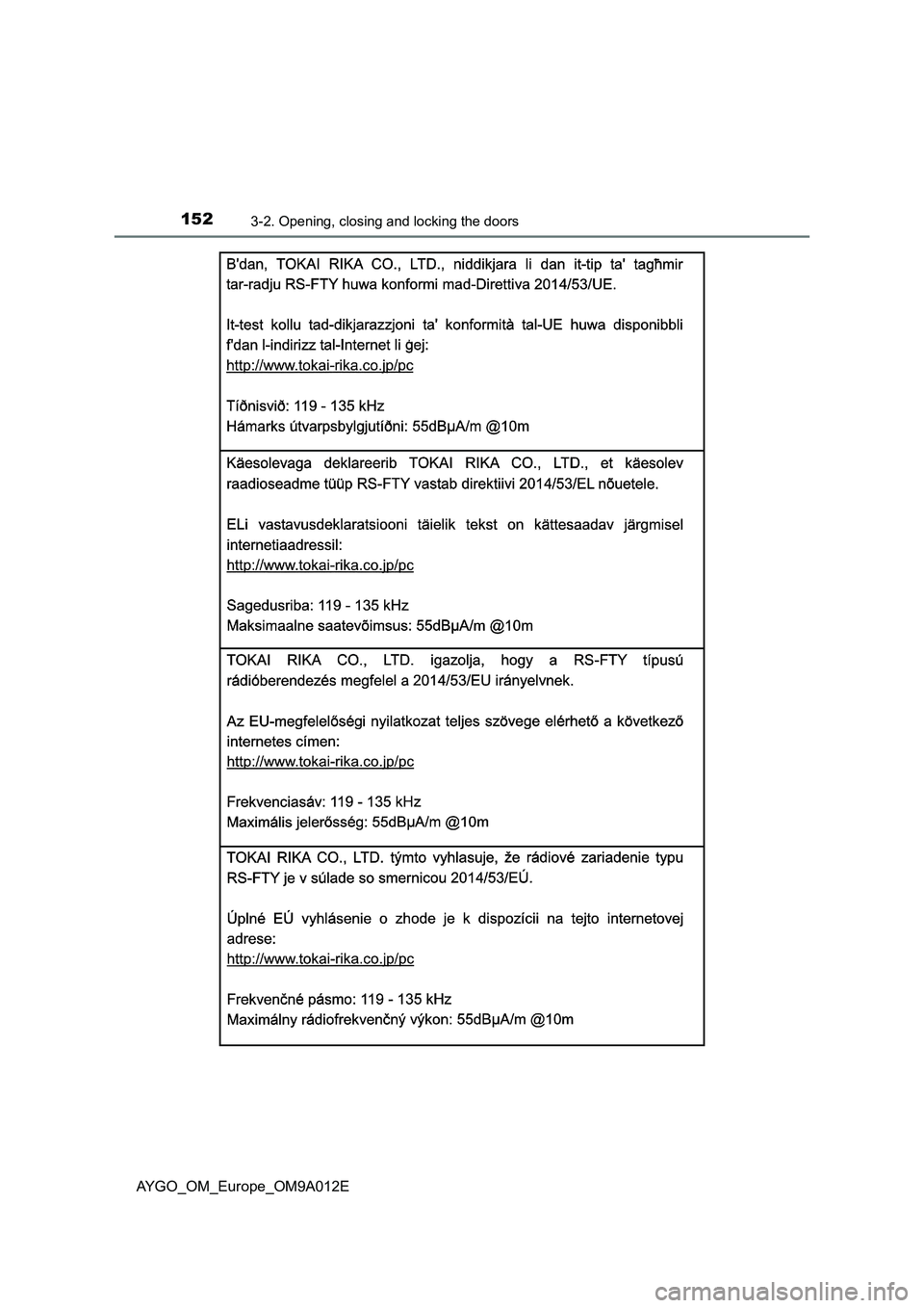 TOYOTA AYGO 2021 Owners Manual 1523-2. Opening, closing and locking the doors
AYGO_OM_Europe_OM9A012E TOYOTA AYGO 2021 Owners Manual 1523-2. Opening, closing and locking the doors
AYGO_OM_Europe_OM9A012E