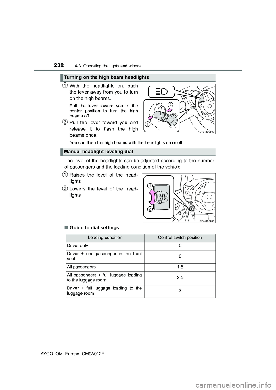TOYOTA AYGO 2021 Owners Manual 2324-3. Operating the lights and wipers
AYGO_OM_Europe_OM9A012E
With the headlights on, push
the lever away from you to turn
on the high beams.
Pull the lever toward you to the
center position to TOYOTA AYGO 2021 Owners Manual 2324-3. Operating the lights and wipers
AYGO_OM_Europe_OM9A012E
With the headlights on, push
the lever away from you to turn
on the high beams.
Pull the lever toward you to the
center position to
