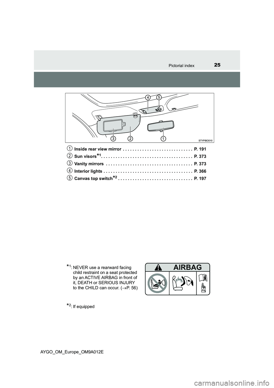 TOYOTA AYGO 2021 Owners Manual 25Pictorial index
AYGO_OM_Europe_OM9A012E
Inside rear view mirror . . . . . . . . . . . . . . . . . . . . . . . . . . . . . P. 191
Sun visors*1. . . . . . . . . . . . . . . . . . . . . . . . . . . TOYOTA AYGO 2021 Owners Manual 25Pictorial index
AYGO_OM_Europe_OM9A012E
Inside rear view mirror . . . . . . . . . . . . . . . . . . . . . . . . . . . . . P. 191
Sun visors*1. . . . . . . . . . . . . . . . . . . . . . . . . . .