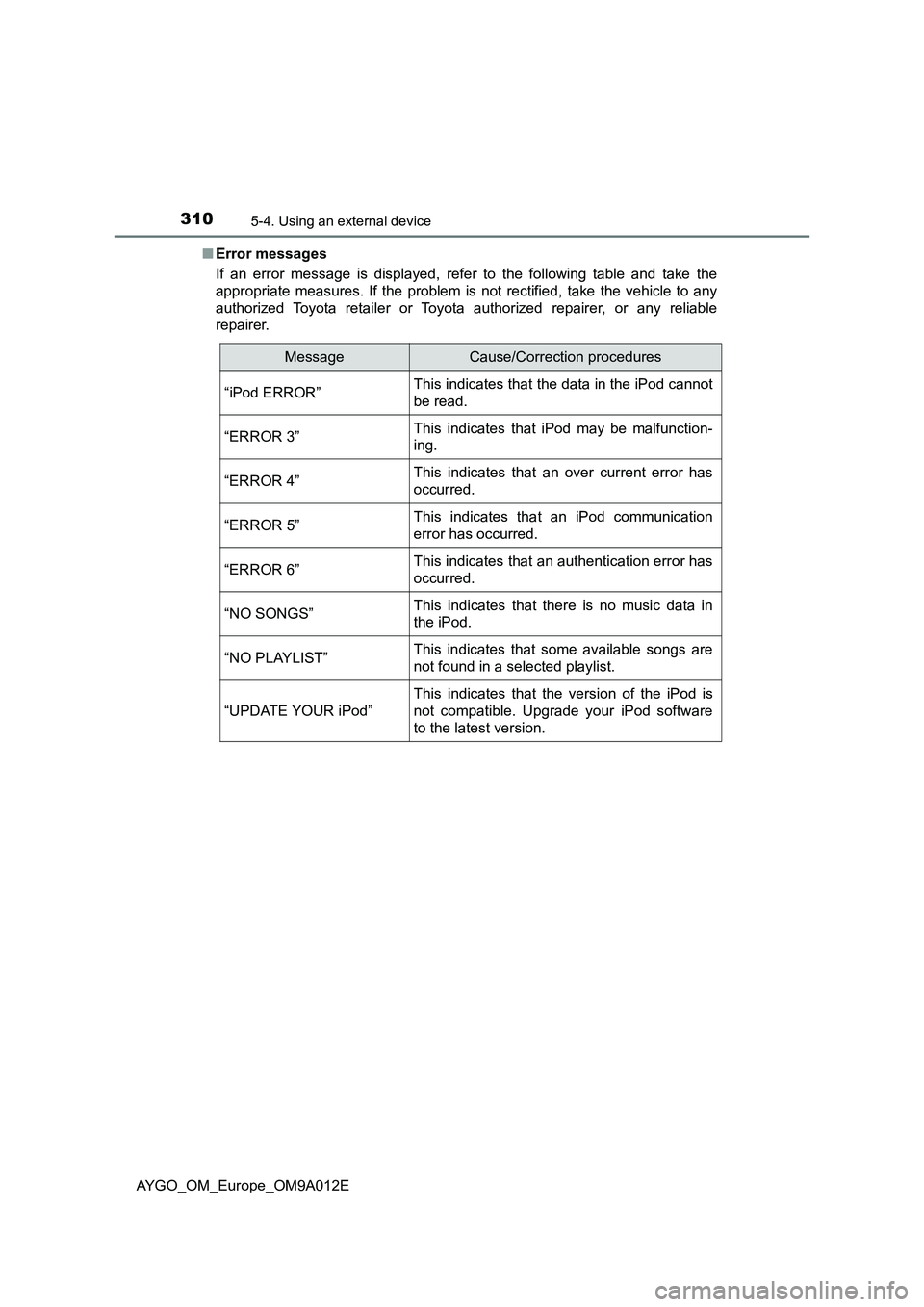 TOYOTA AYGO 2021 Owners Manual 3105-4. Using an external device
AYGO_OM_Europe_OM9A012E■Error messages
If an error message is displayed, refer to the following table and take the
appropriate measures. If the problem is not rectif TOYOTA AYGO 2021 Owners Manual 3105-4. Using an external device
AYGO_OM_Europe_OM9A012E■Error messages
If an error message is displayed, refer to the following table and take the
appropriate measures. If the problem is not rectif