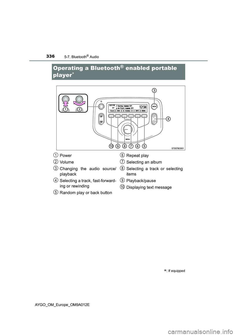 TOYOTA AYGO 2021 User Guide 3365-7. Bluetooth® Audio
AYGO_OM_Europe_OM9A012E
Operating a Bluetooth® enabled portable
player
: If equipped
Power
Vo lu m e
Changing the audio source/
playback
Selecting a track, fast-forw TOYOTA AYGO 2021 User Guide 3365-7. Bluetooth® Audio
AYGO_OM_Europe_OM9A012E
Operating a Bluetooth® enabled portable
player
: If equipped
Power
Vo lu m e
Changing the audio source/
playback
Selecting a track, fast-forw
