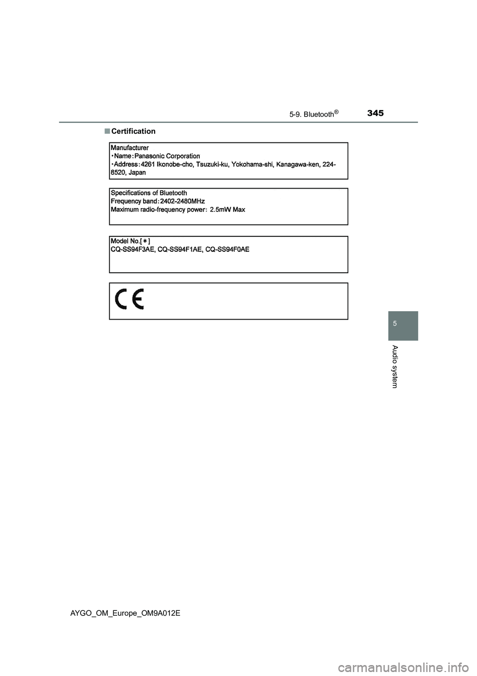 TOYOTA AYGO 2021  Owners Manual 3455-9. Bluetooth®
5
Audio system
AYGO_OM_Europe_OM9A012E■Certification 