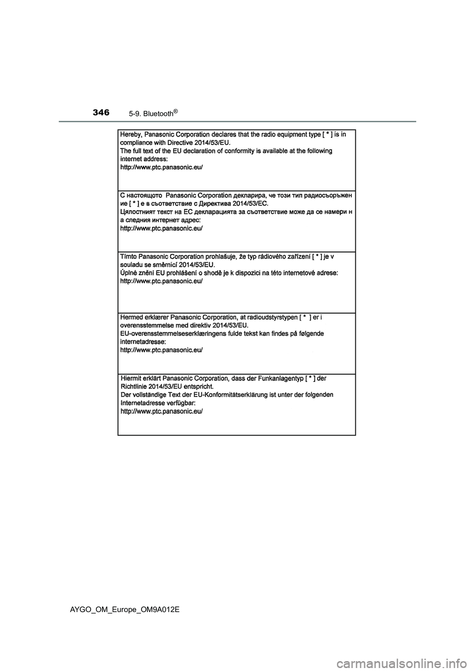 TOYOTA AYGO 2021  Owners Manual 3465-9. Bluetooth®
AYGO_OM_Europe_OM9A012E 
