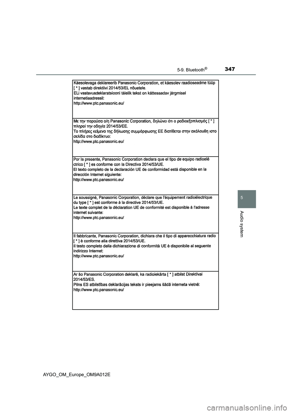TOYOTA AYGO 2021  Owners Manual 3475-9. Bluetooth®
5
Audio system
AYGO_OM_Europe_OM9A012E 
