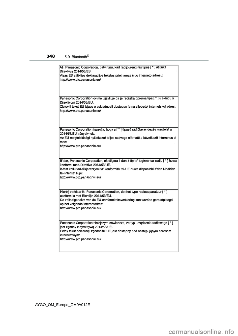 TOYOTA AYGO 2021  Owners Manual 3485-9. Bluetooth®
AYGO_OM_Europe_OM9A012E 