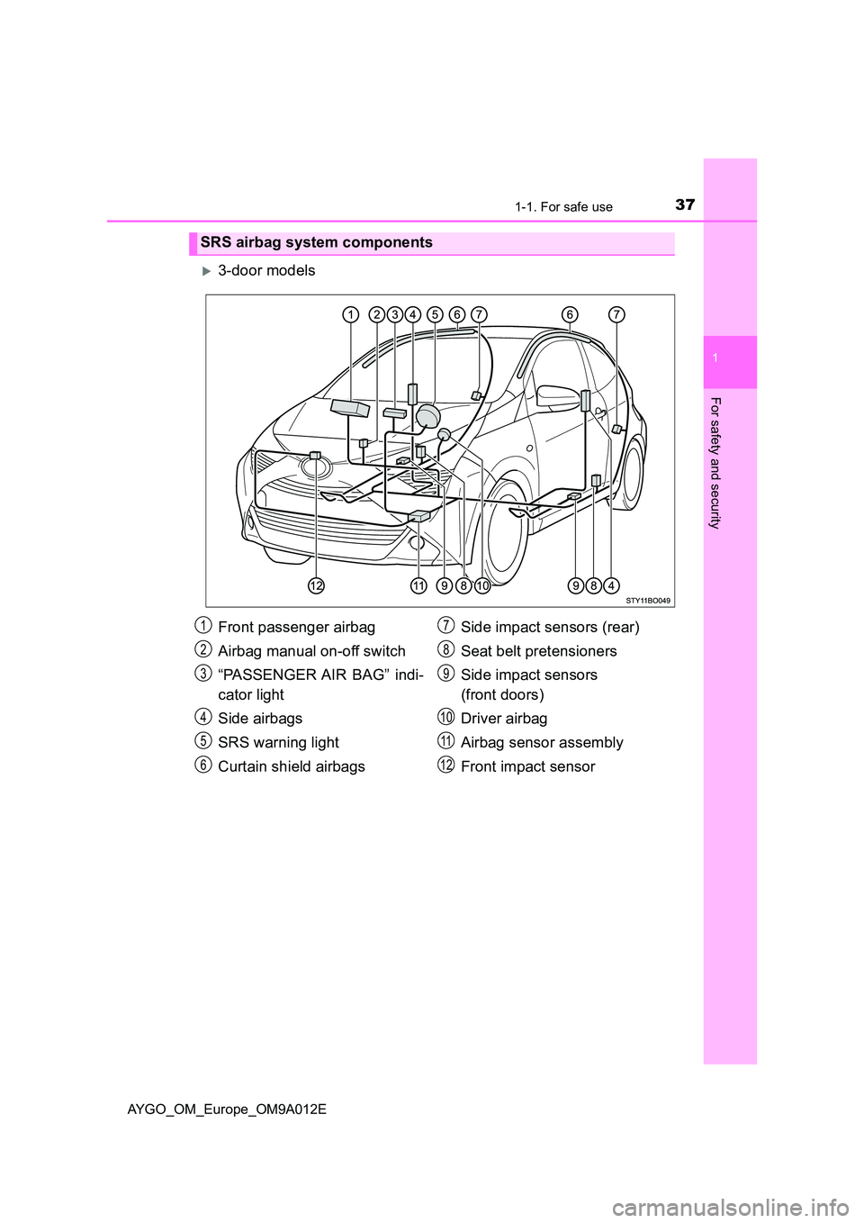 TOYOTA AYGO 2021 Owners Manual 371-1. For safe use
1
For safety and security
AYGO_OM_Europe_OM9A012E
3-door models
SRS airbag system components
Front passenger airbag
Airbag manual on-off switch
“PASSENGER AIR BAG” indi- TOYOTA AYGO 2021 Owners Manual 371-1. For safe use
1
For safety and security
AYGO_OM_Europe_OM9A012E
3-door models
SRS airbag system components
Front passenger airbag
Airbag manual on-off switch
“PASSENGER AIR BAG” indi-