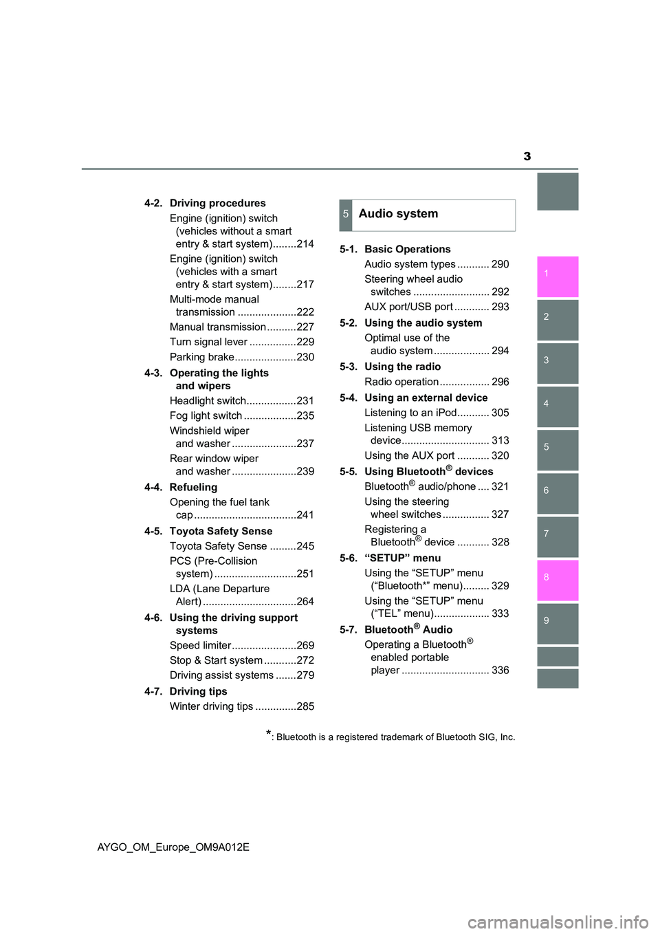 TOYOTA AYGO 2021 Owners Manual 3
1
7
8
6
5
4
3
2
9
AYGO_OM_Europe_OM9A012E
4-2. Driving procedures
Engine (ignition) switch
(vehicles without a smart
entry & start system)........214
Engine (ignition) switch
(vehicles w TOYOTA AYGO 2021 Owners Manual 3
1
7
8
6
5
4
3
2
9
AYGO_OM_Europe_OM9A012E
4-2. Driving procedures
Engine (ignition) switch
(vehicles without a smart
entry & start system)........214
Engine (ignition) switch
(vehicles w