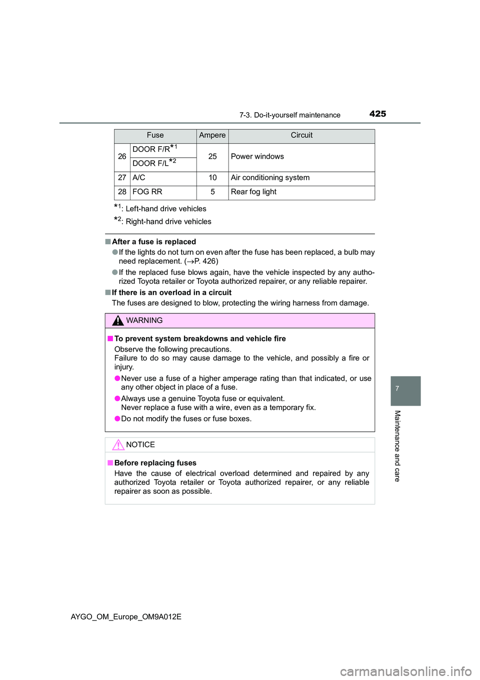 TOYOTA AYGO 2021 Owners Manual 4257-3. Do-it-yourself maintenance
7
Maintenance and care
AYGO_OM_Europe_OM9A012E
*1: Left-hand drive vehicles
*2: Right-hand drive vehicles
■After a fuse is replaced
● If the lights do not turn TOYOTA AYGO 2021 Owners Manual 4257-3. Do-it-yourself maintenance
7
Maintenance and care
AYGO_OM_Europe_OM9A012E
*1: Left-hand drive vehicles
*2: Right-hand drive vehicles
■After a fuse is replaced
● If the lights do not turn