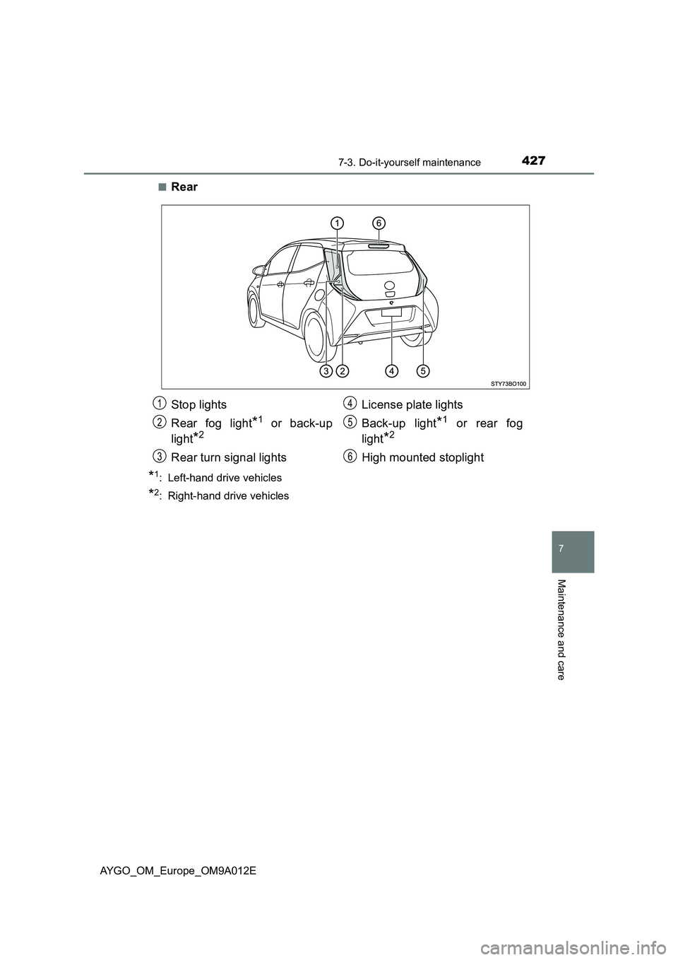 TOYOTA AYGO 2021 Owners Manual 4277-3. Do-it-yourself maintenance
7
Maintenance and care
AYGO_OM_Europe_OM9A012E■
Rear
*1: Left-hand drive vehicles
*2: Right-hand drive vehicles
Stop lights
Rear fog light
*1 or back-up
light
*2
R TOYOTA AYGO 2021 Owners Manual 4277-3. Do-it-yourself maintenance
7
Maintenance and care
AYGO_OM_Europe_OM9A012E■
Rear
*1: Left-hand drive vehicles
*2: Right-hand drive vehicles
Stop lights
Rear fog light
*1 or back-up
light
*2
R
