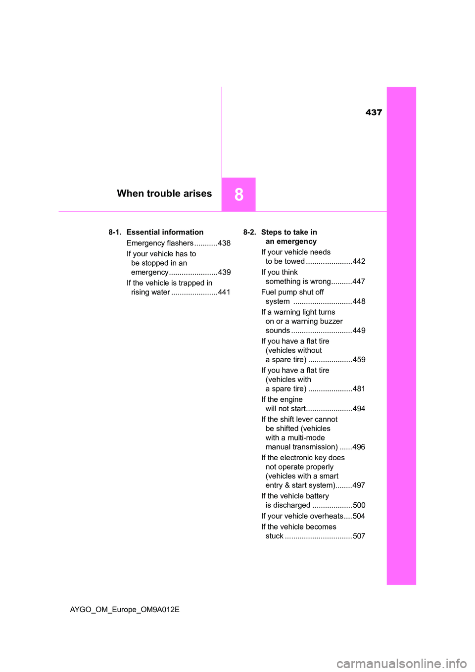 TOYOTA AYGO 2021 Workshop Manual 437
8When trouble arises
AYGO_OM_Europe_OM9A012E
8-1. Essential information
Emergency flashers ........... 438
If your vehicle has to
be stopped in an
emergency ....................... 439
If t TOYOTA AYGO 2021 Workshop Manual 437
8When trouble arises
AYGO_OM_Europe_OM9A012E
8-1. Essential information
Emergency flashers ........... 438
If your vehicle has to
be stopped in an
emergency ....................... 439
If t