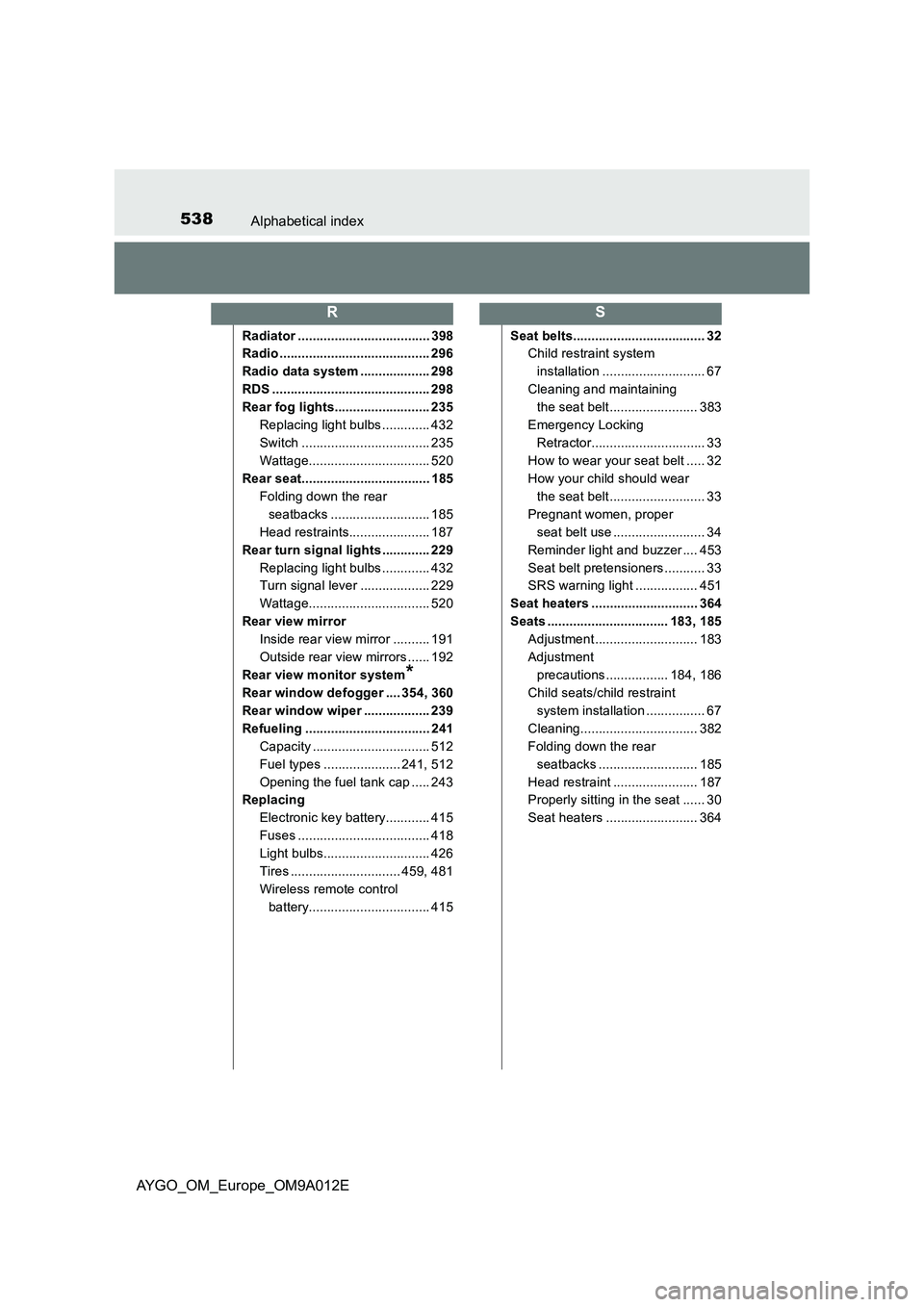 TOYOTA AYGO 2021 Manual PDF 538Alphabetical index
AYGO_OM_Europe_OM9A012E
Radiator .................................... 398
Radio ......................................... 296
Radio data system ................... 298
RDS ...... TOYOTA AYGO 2021 Manual PDF 538Alphabetical index
AYGO_OM_Europe_OM9A012E
Radiator .................................... 398
Radio ......................................... 296
Radio data system ................... 298
RDS ......