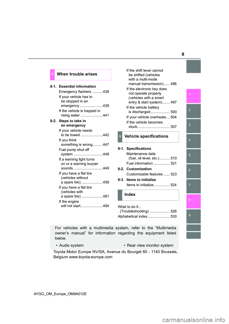 TOYOTA AYGO 2021  Owners Manual 5
1 
7 
8 
6 
5
4
3
2
9
AYGO_OM_Europe_OM9A012E 
8-1. Essential information 
Emergency flashers ...........438 
If your vehicle has to  
be stopped in an 
emergency .......................439 
If the 