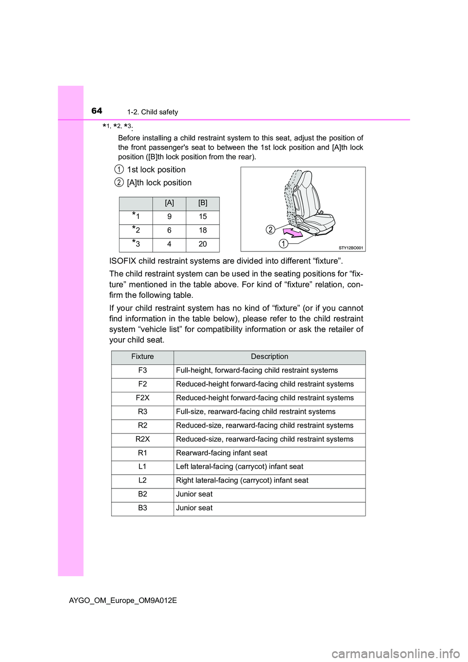 TOYOTA AYGO 2021 Repair Manual 641-2. Child safety
AYGO_OM_Europe_OM9A012E
*1, *2, *3: 
Before installing a child restraint system to this seat, adjust the position of
the front passengers seat to between the 1st lock position and