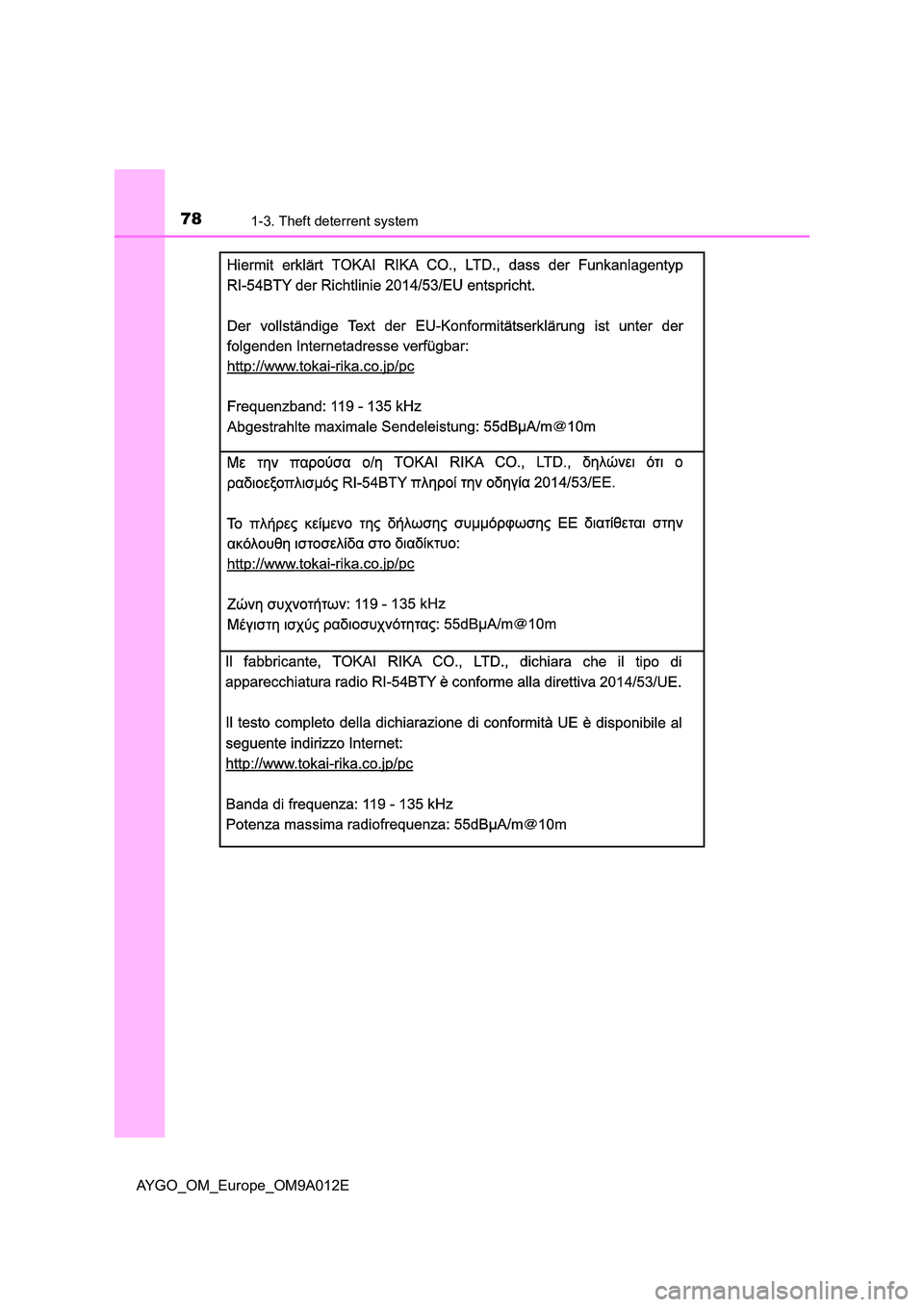 TOYOTA AYGO 2021 Manual PDF 781-3. Theft deterrent system
AYGO_OM_Europe_OM9A012E 