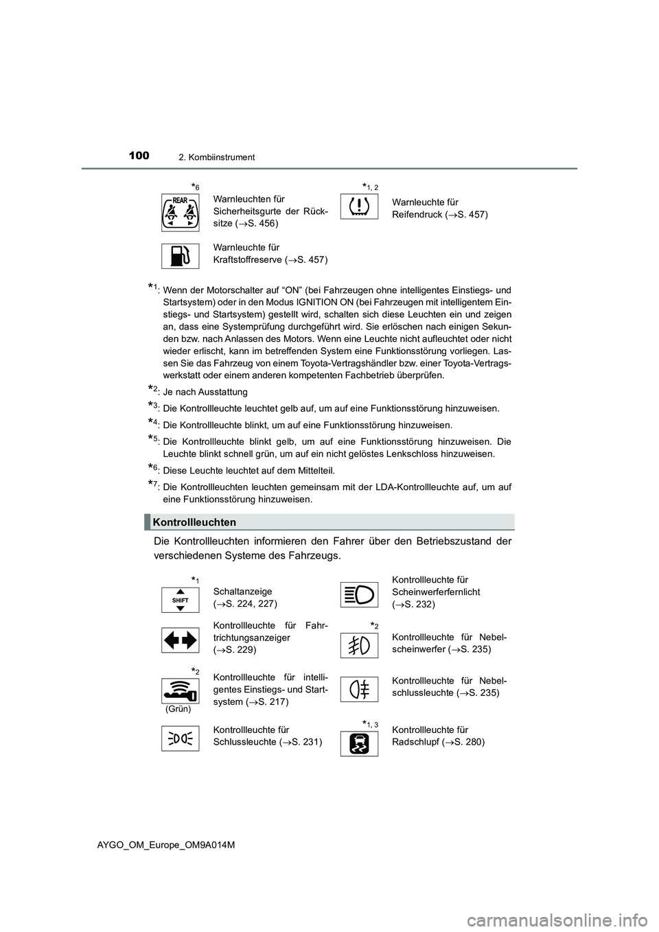 TOYOTA AYGO 2021 Betriebsanleitungen (in German) 1002. Kombiinstrument
AYGO_OM_Europe_OM9A014M
*1: Wenn der Motorschalter auf “ON” (bei Fahrzeugen ohne intelligentes Einstiegs- und
Startsystem) oder in den Modus IGNITION ON (bei Fahrzeugen mit i TOYOTA AYGO 2021 Betriebsanleitungen (in German) 1002. Kombiinstrument
AYGO_OM_Europe_OM9A014M
*1: Wenn der Motorschalter auf “ON” (bei Fahrzeugen ohne intelligentes Einstiegs- und
Startsystem) oder in den Modus IGNITION ON (bei Fahrzeugen mit i