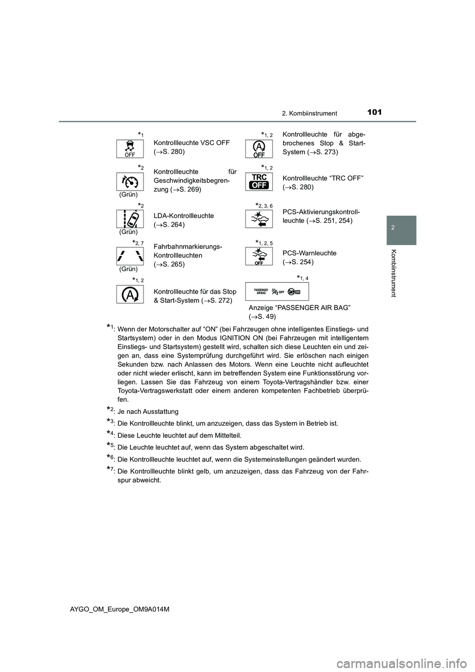 TOYOTA AYGO 2021 Betriebsanleitungen (in German) 1012. Kombiinstrument
2
Kombiinstrument
AYGO_OM_Europe_OM9A014M
*1: Wenn der Motorschalter auf “ON” (bei Fahrzeugen ohne intelligentes Einstiegs- und
Startsystem) oder in den Modus IGNITION ON (b TOYOTA AYGO 2021 Betriebsanleitungen (in German) 1012. Kombiinstrument
2
Kombiinstrument
AYGO_OM_Europe_OM9A014M
*1: Wenn der Motorschalter auf “ON” (bei Fahrzeugen ohne intelligentes Einstiegs- und
Startsystem) oder in den Modus IGNITION ON (b