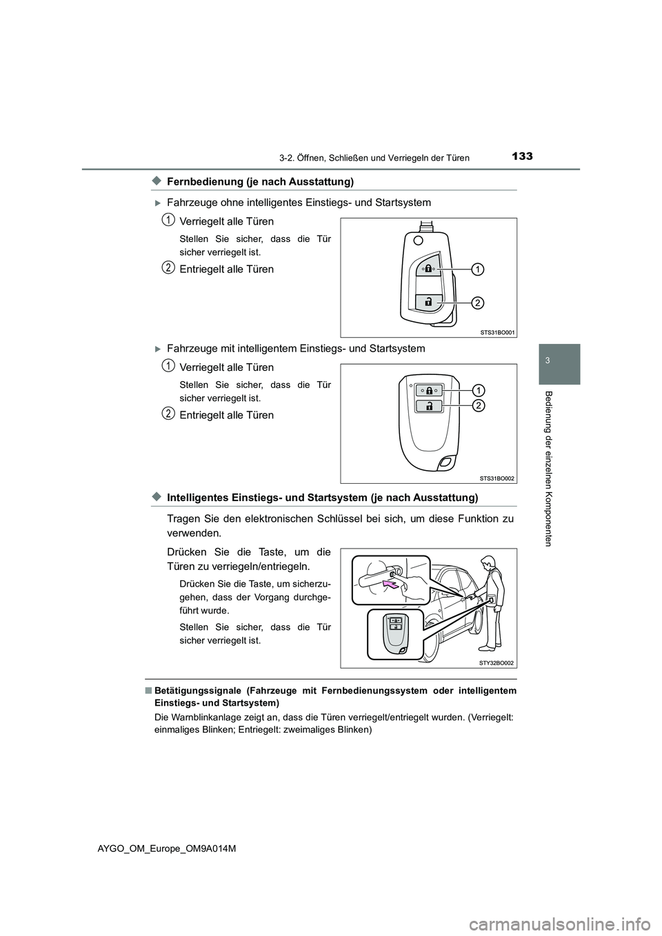 TOYOTA AYGO 2021  Betriebsanleitungen (in German) 1333-2. Öffnen, Schließen und Verriegeln der Türen
3
Bedienung der einzelnen Komponenten
AYGO_OM_Europe_OM9A014M
◆Fernbedienung (je nach Ausstattung)
Fahrzeuge ohne intelligentes Einstiegs- un
