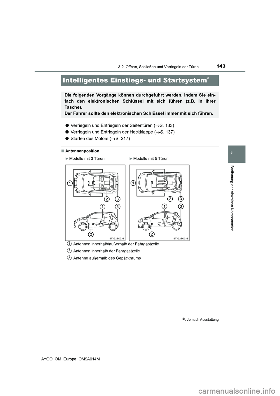 TOYOTA AYGO 2021  Betriebsanleitungen (in German) 143
3
3-2. Öffnen, Schließen und Verriegeln der Türen
Bedienung der einzelnen Komponenten
AYGO_OM_Europe_OM9A014M
Intelligentes Einstiegs- und Startsystem
●Verriegeln und Entriegeln der Seiten