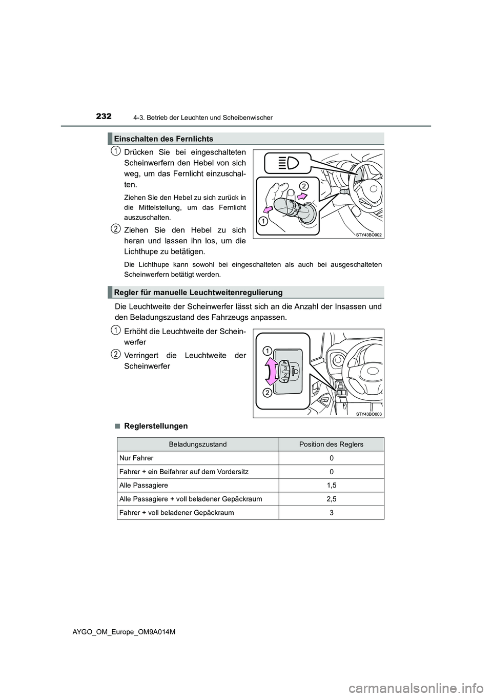 TOYOTA AYGO 2021  Betriebsanleitungen (in German) 2324-3. Betrieb der Leuchten und Scheibenwischer
AYGO_OM_Europe_OM9A014M
Drücken Sie bei eingeschalteten 
Scheinwerfern den Hebel von sich
weg, um das Fernlicht einzuschal- 
ten. 
Ziehen Sie den Hebe