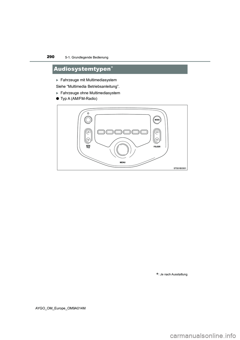 TOYOTA AYGO 2021 Betriebsanleitungen (in German) 2905-1. Grundlegende Bedienung
AYGO_OM_Europe_OM9A014M
Audiosystemtypen
Fahrzeuge mit Multimediasystem
Siehe “Multimedia Betriebsanleitung”.
Fahrzeuge ohne Multimediasystem
●Typ A (AM/ TOYOTA AYGO 2021 Betriebsanleitungen (in German) 2905-1. Grundlegende Bedienung
AYGO_OM_Europe_OM9A014M
Audiosystemtypen
Fahrzeuge mit Multimediasystem
Siehe “Multimedia Betriebsanleitung”.
Fahrzeuge ohne Multimediasystem
●Typ A (AM/