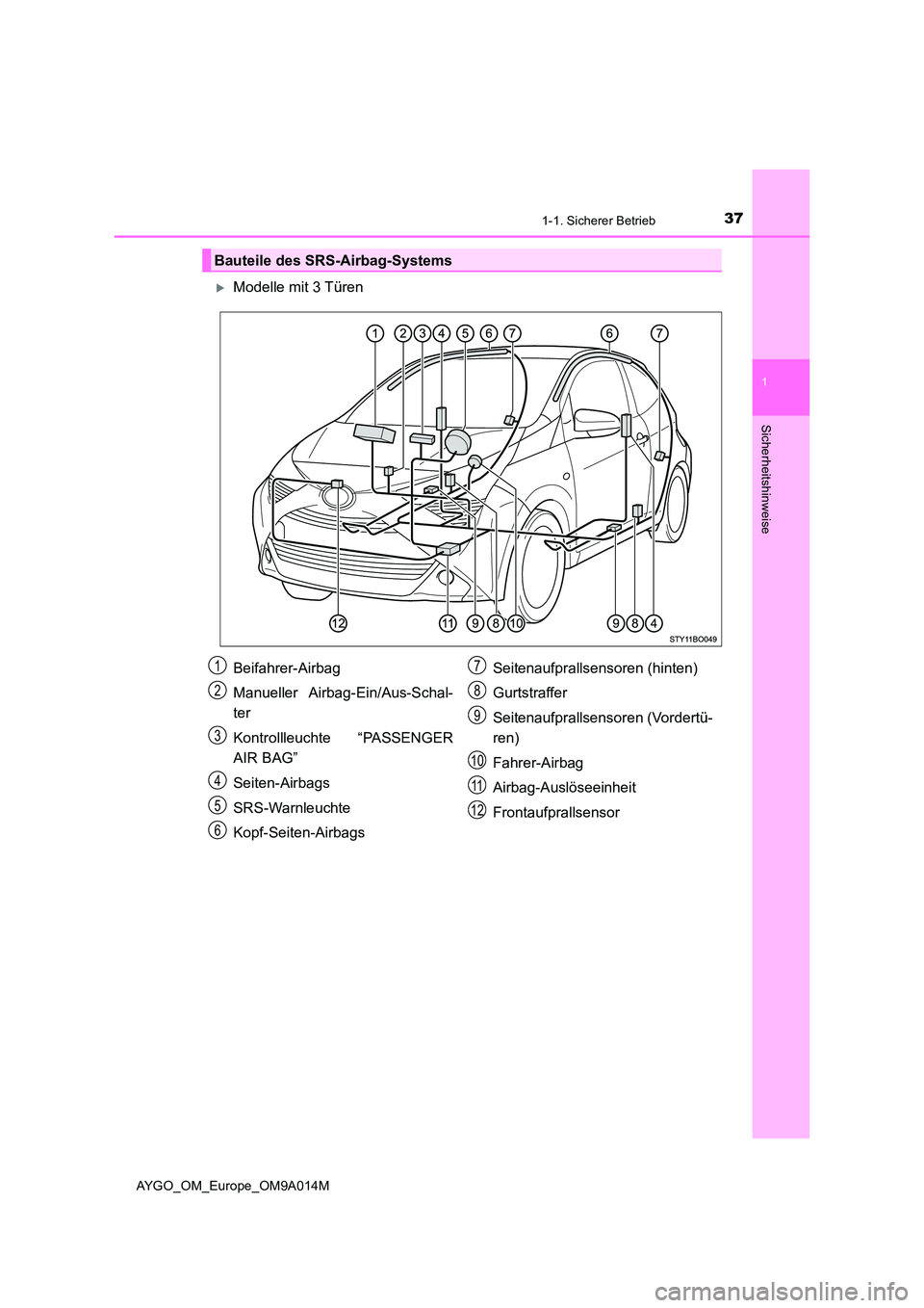 TOYOTA AYGO 2021  Betriebsanleitungen (in German) 371-1. Sicherer Betrieb
1
Sicherheitshinweise
AYGO_OM_Europe_OM9A014M
Modelle mit 3 Türen
Bauteile des SRS-Airbag-Systems
Beifahrer-Airbag 
Manueller Airbag-Ein/Aus-Schal- 
ter 
Kontrollleuchte 