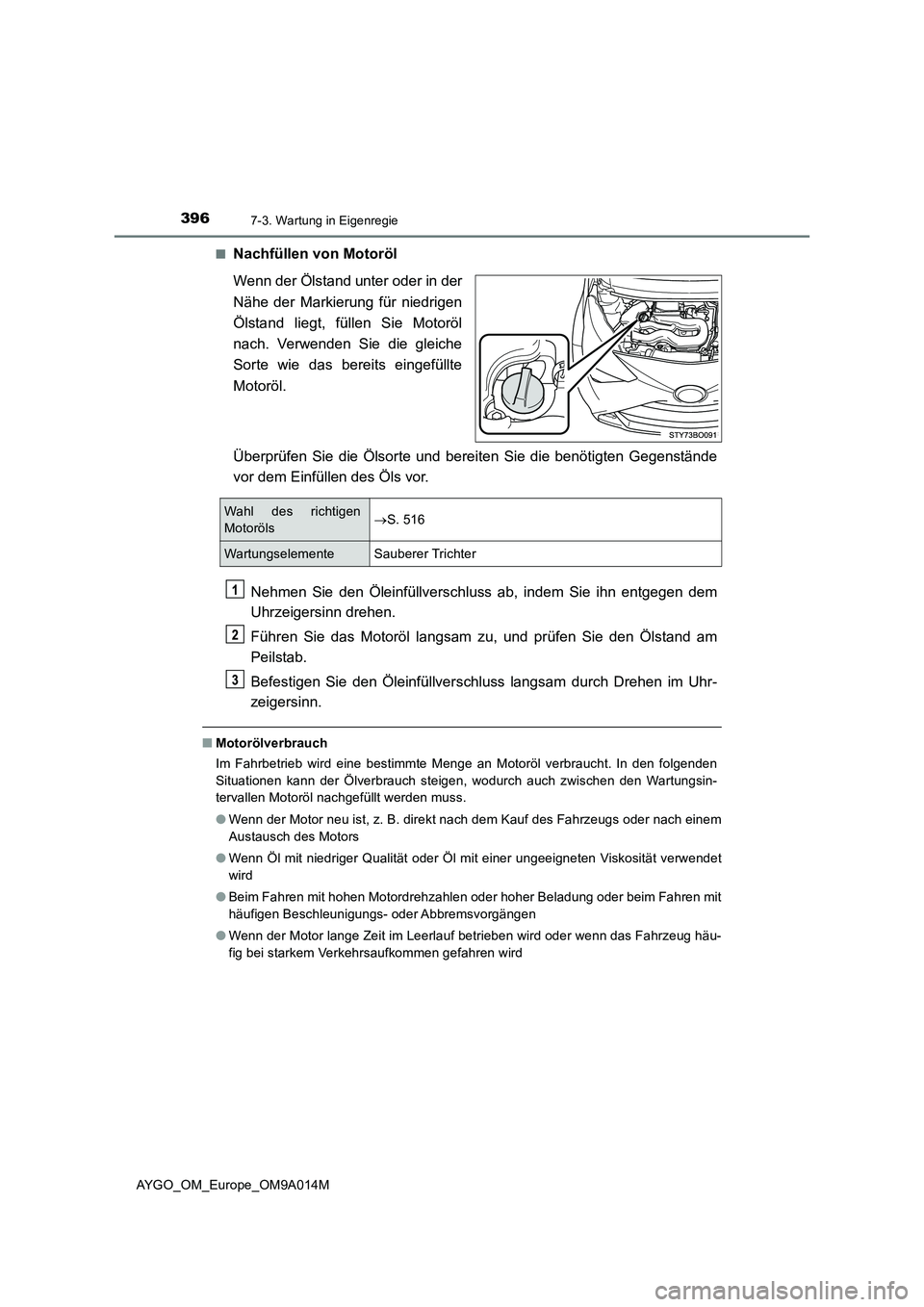 TOYOTA AYGO 2021 Betriebsanleitungen (in German) 3967-3. Wartung in Eigenregie
AYGO_OM_Europe_OM9A014M■
Nachfüllen von Motoröl
Wenn der Ölstand unter oder in der
Nähe der Markierung für niedrigen
Ölstand liegt, füllen Sie Motoröl
nach. Ver TOYOTA AYGO 2021 Betriebsanleitungen (in German) 3967-3. Wartung in Eigenregie
AYGO_OM_Europe_OM9A014M■
Nachfüllen von Motoröl
Wenn der Ölstand unter oder in der
Nähe der Markierung für niedrigen
Ölstand liegt, füllen Sie Motoröl
nach. Ver