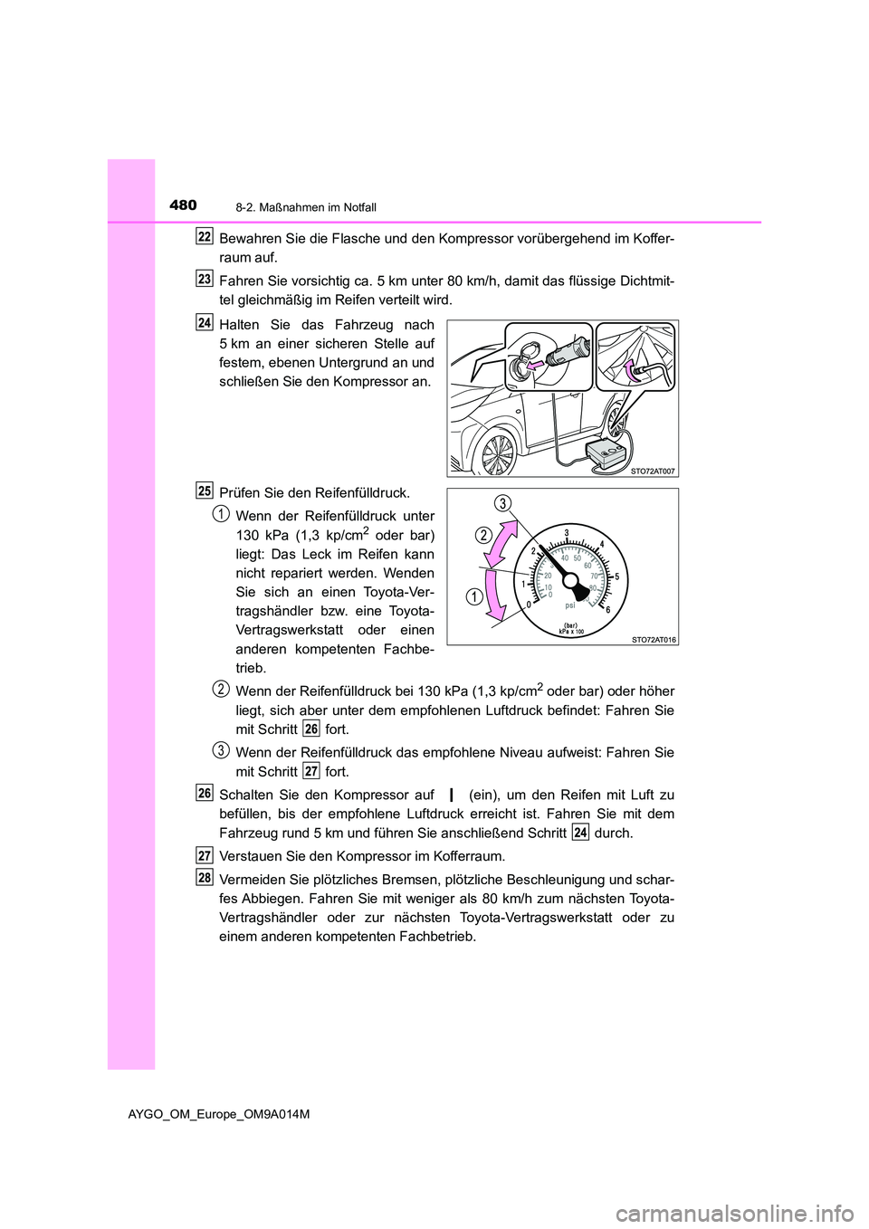 TOYOTA AYGO 2021 Betriebsanleitungen (in German) 4808-2. Maßnahmen im Notfall
AYGO_OM_Europe_OM9A014M
Bewahren Sie die Flasche und den Kompressor vorübergehend im Koffer-
raum auf.
Fahren Sie vorsichtig ca. 5 km unter 80 km/h, damit das flüssig TOYOTA AYGO 2021 Betriebsanleitungen (in German) 4808-2. Maßnahmen im Notfall
AYGO_OM_Europe_OM9A014M
Bewahren Sie die Flasche und den Kompressor vorübergehend im Koffer-
raum auf.
Fahren Sie vorsichtig ca. 5 km unter 80 km/h, damit das flüssig