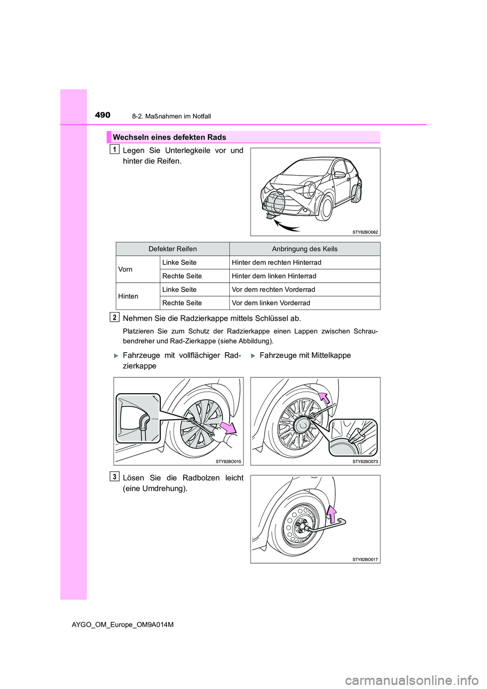 TOYOTA AYGO 2021  Betriebsanleitungen (in German) 4908-2. Maßnahmen im Notfall
AYGO_OM_Europe_OM9A014M
Legen Sie Unterlegkeile vor und 
hinter die Reifen. 
Nehmen Sie die Radzierkappe mittels Schlüssel ab.
Platzieren Sie zum Schutz der Radzierkappe